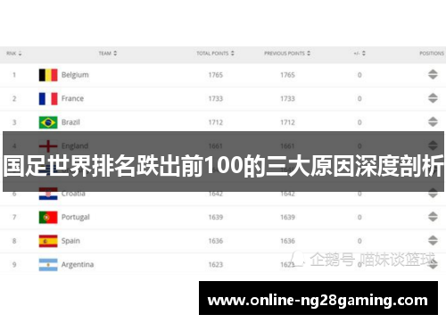 国足世界排名跌出前100的三大原因深度剖析