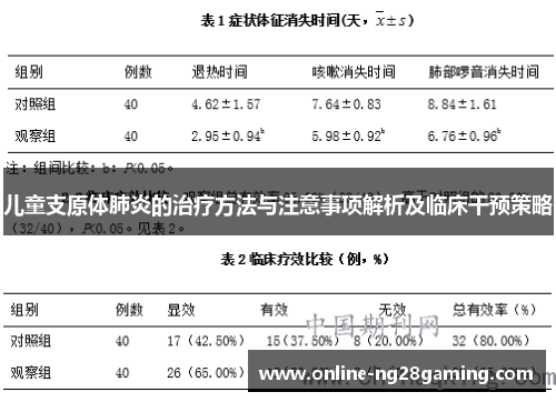 儿童支原体肺炎的治疗方法与注意事项解析及临床干预策略