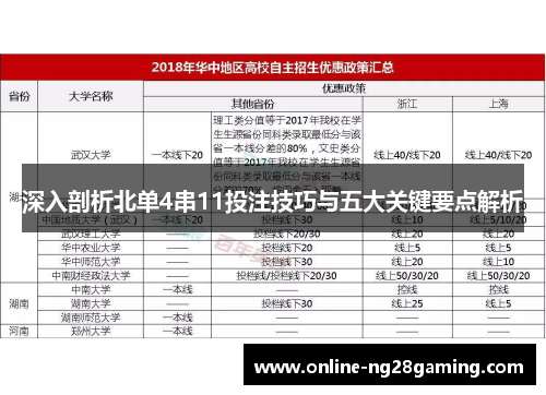深入剖析北单4串11投注技巧与五大关键要点解析