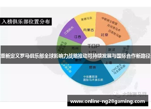 重新定义罗马俱乐部全球影响力战略推动可持续发展与国际合作新路径