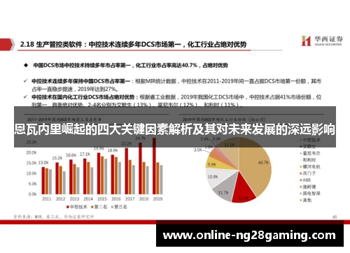 恩瓦内里崛起的四大关键因素解析及其对未来发展的深远影响