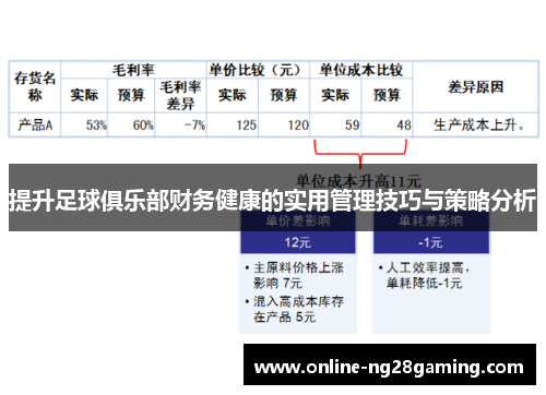 提升足球俱乐部财务健康的实用管理技巧与策略分析 提升足球俱乐部财务健康的实用管理技巧与策略分析