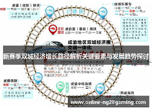 新赛季双城经济增长路径解析关键要素与发展趋势探讨 新赛季双城经济增长路径解析关键要素与发展趋势探讨