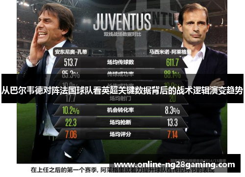 从巴尔韦德对阵法国球队看英超关键数据背后的战术逻辑演变趋势 从巴尔韦德对阵法国球队看英超关键数据背后的战术逻辑演变趋势