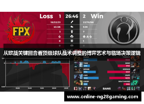 从欧战关键回合看顶级球队战术调整的博弈艺术与临场决策逻辑 从欧战关键回合看顶级球队战术调整的博弈艺术与临场决策逻辑