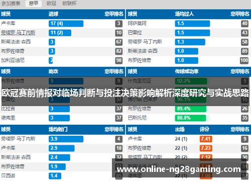 欧冠赛前情报对临场判断与投注决策影响解析深度研究与实战思路
