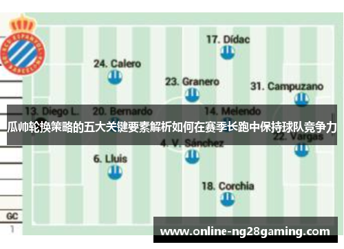 瓜帅轮换策略的五大关键要素解析如何在赛季长跑中保持球队竞争力