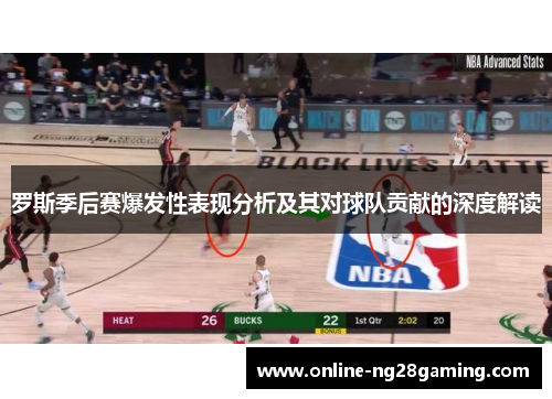 罗斯季后赛爆发性表现分析及其对球队贡献的深度解读