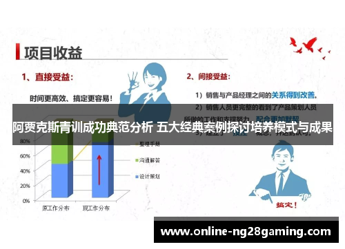 阿贾克斯青训成功典范分析 五大经典案例探讨培养模式与成果 阿贾克斯青训成功典范分析 五大经典案例探讨培养模式与成果