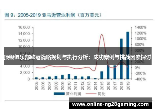 顶级俱乐部欧冠战略规划与执行分析:成功案例与挑战因素探讨 顶级俱乐部欧冠战略规划与执行分析:成功案例与挑战因素探讨