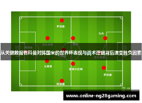 从关键数据看科曼对阵国米的世界杯表现与战术逻辑背后演变胜负因素