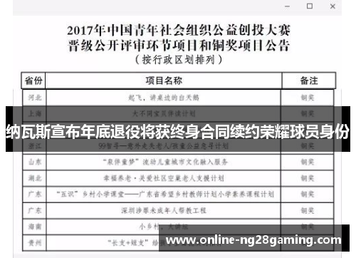 纳瓦斯宣布年底退役将获终身合同续约荣耀球员身份 纳瓦斯宣布年底退役将获终身合同续约荣耀球员身份
